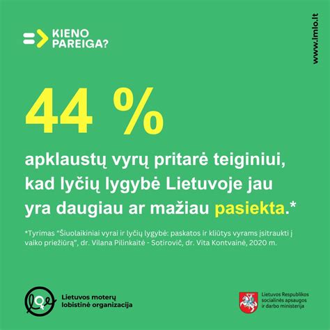 simbolinis paveikslas apie lyčių nelygybę