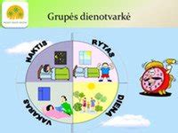 Kūdikio dienos režimas: pavyzdys