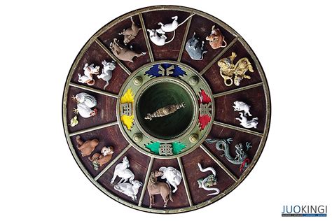 Penkių elementų schema kinų astrologijoje