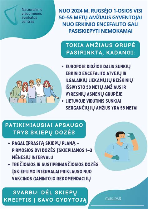 Tėvų informavimo apie skiepus svarba
