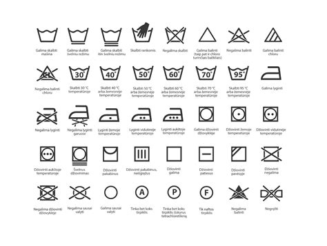 Skalbimo simboliai ir priežiūros etiketė