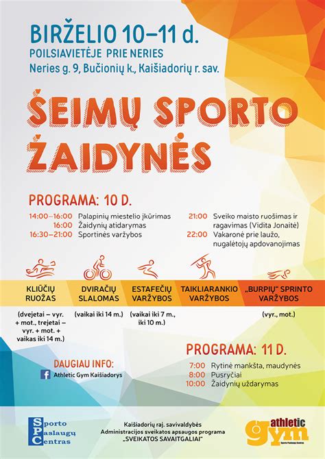 Pavyzdys: plakatų aukciono rezultatai