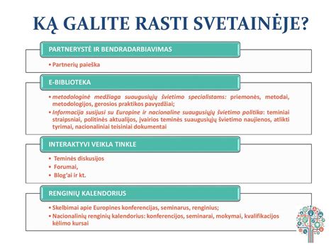 iškilmingi pietūs ir politinės diskusijos