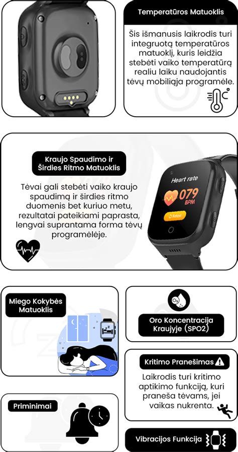 GPS, LBS ir Wi-Fi vietos nustatymo skirtumai
