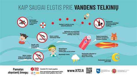 Saugumo užtikrinimas vandens pramogų zonose