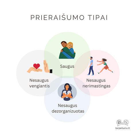 prieraišumas tarp vaiko ir mamos