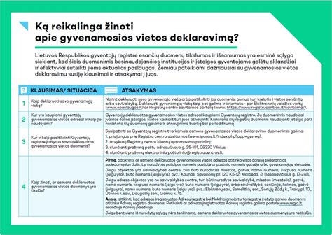 Šeima su naujagimiu ir gyvenamosios vietos žemėlapis