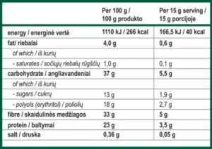 Klijukų ir mišinukų maistinės vertės palyginimas
