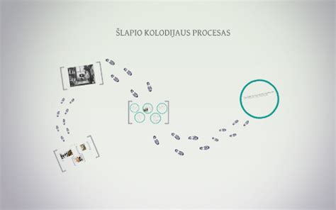 Šlapio vėlimo procesas naudojant bambuko kilimėlį