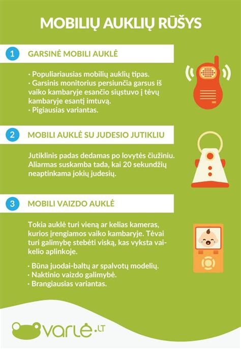Mobilių auklių tipai: audio ir video