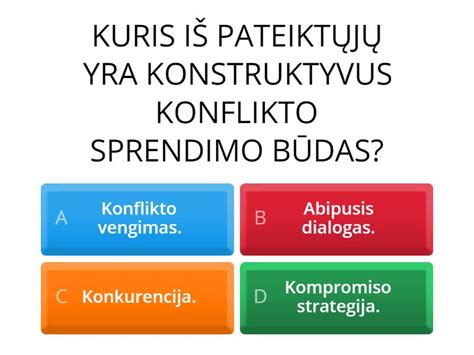Konflikto sprendimo būdų schema