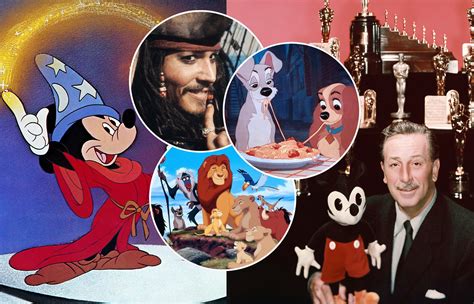 Waltas Disney ir jo personažai