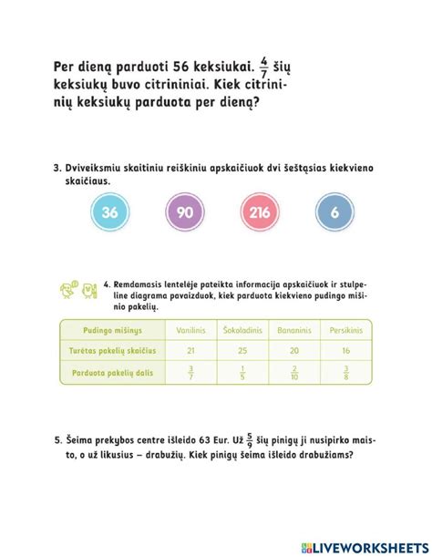 Infografika, iliustruojanti laikraštukų puslapių skaičiaus pasirinkimo galimybes