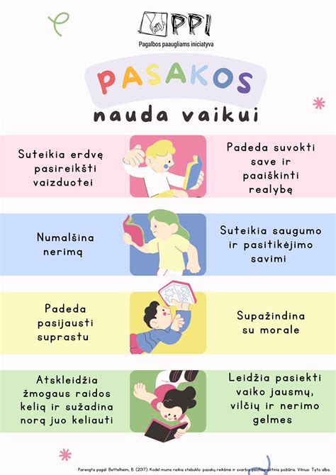 Infografika: Maistingų pusryčių nauda vaikams