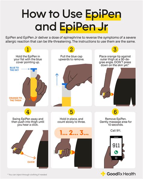 Adrenalino autoinjektorius (EpiPen arba Anapen)