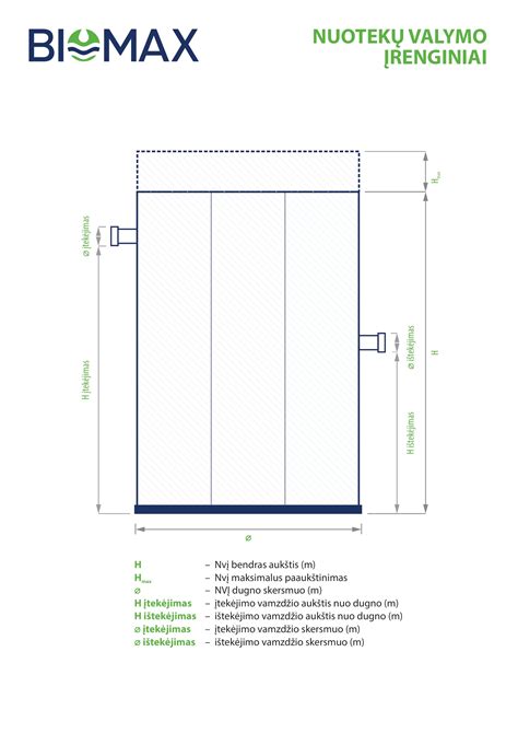 grafinė schema rodanti akinių valymo procesą
