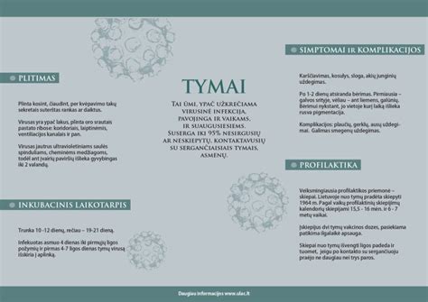 Tymų viruso plitimas