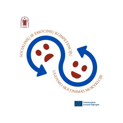 Schema, iliustruojanti socialinių ir emocinių kompetencijų sąsają su akademine sėkme.