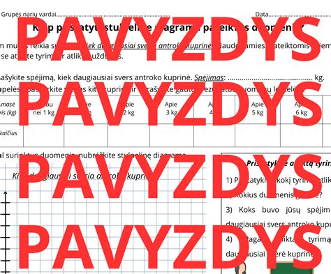 Pedagogų darbo sąlygų diagrama