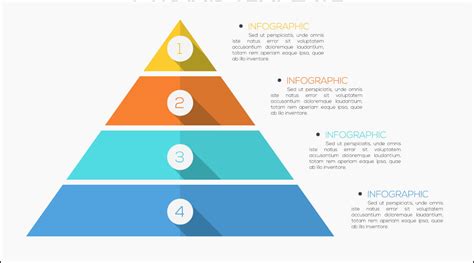Sutrikimų rūšių infografika