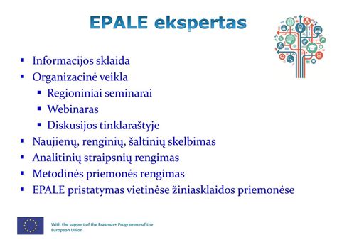 Geografinė darbo pasiūlymų sklaida slaugytojams