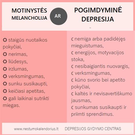 Pogimdyminės depresijos gydymo galimybės