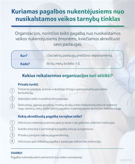 Lietuvos pagalbos tarnybų tinklas