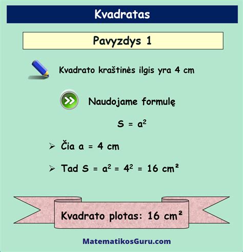 Pitagoro kvadrato pavyzdys