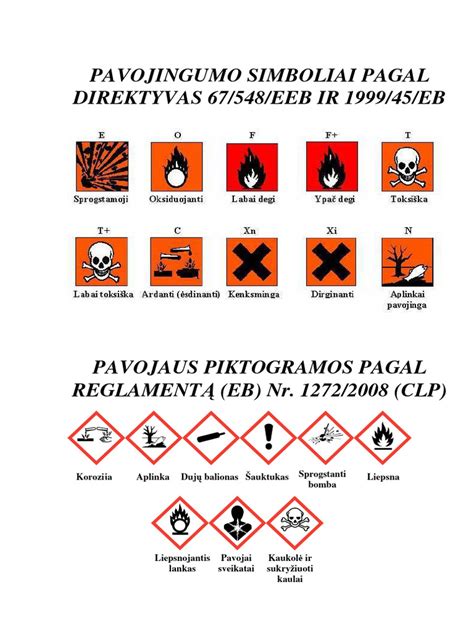 Saugos internete simboliai, pavyzdžiui, užrakto piktograma