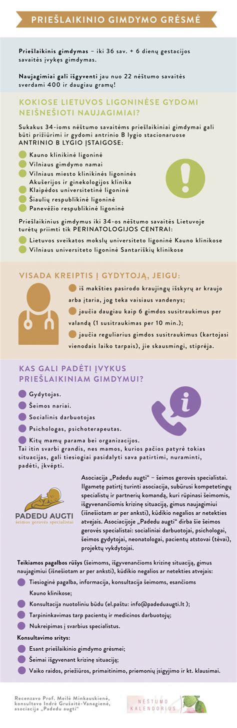 Gimdymas esant didelei nėštumo rizikai