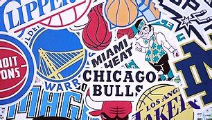 NBA komandų logotipai