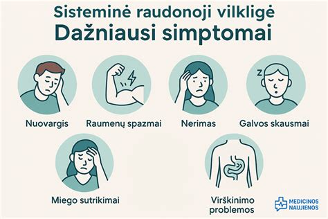 Simptomai, rodantys gimdymo pradžią