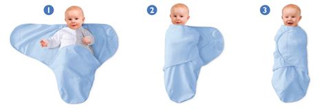 Taisyklingai suvystytas kūdikis