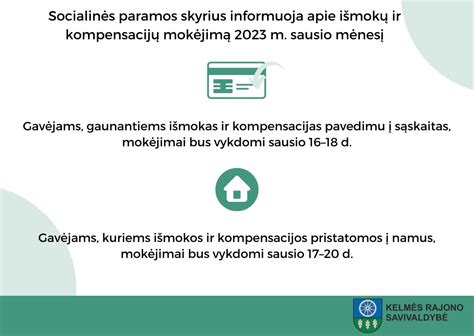 Grafikas, iliustruojantis skirtingas socialinės paramos rūšis