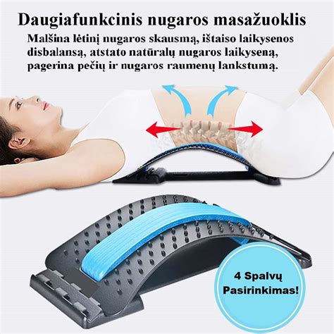Nugaros įtvarų tipai
