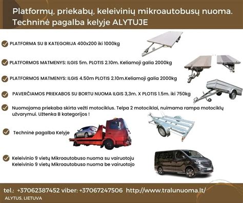 Pardavimo platformų populiarumas ir infliacija
