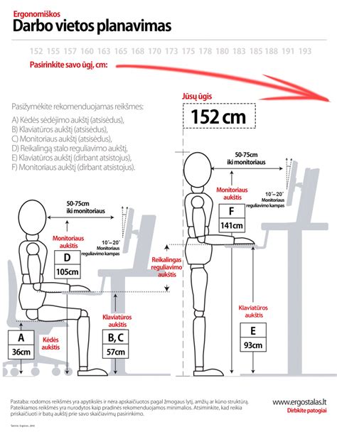 Ergonomiško stalo ir kėdės aukščio lentelė vaikams