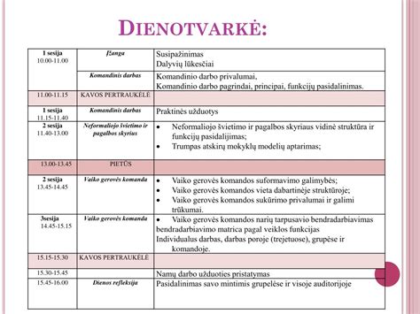 Kūdikio dienotvarkės pavyzdys