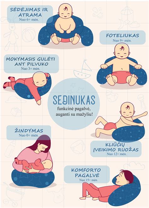 Pilvo masažo ir mankštos pavyzdžiai kūdikiui