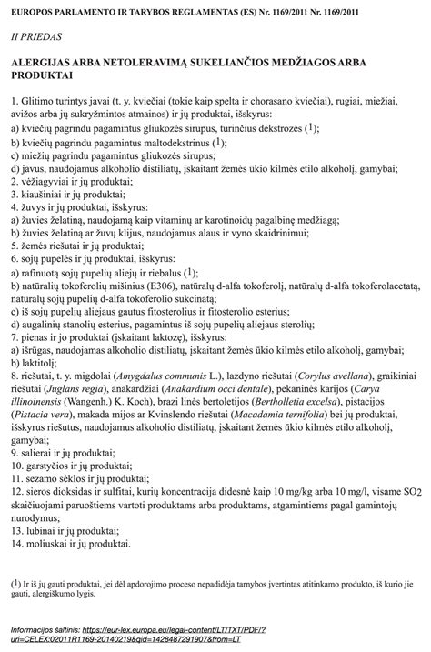 Sąrašas dažniausių maisto ir aplinkos alergenų