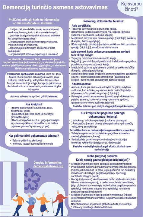 Infografikas: Globėjo tapimo procesas