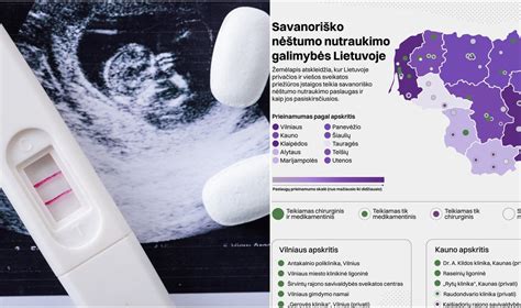 Infografika apie nėštumo nutraukimo komplikacijas