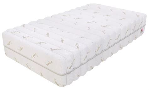 teisingai parinkto čiužinio dydžio lovytėje schema