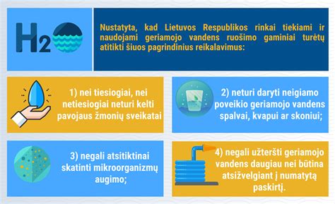 Sveika nėščioji geriamojo vandens