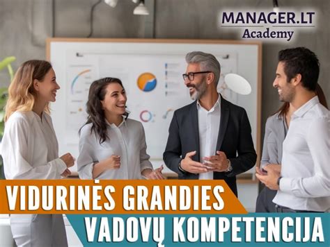 Vadovų kompetencijos diagrama