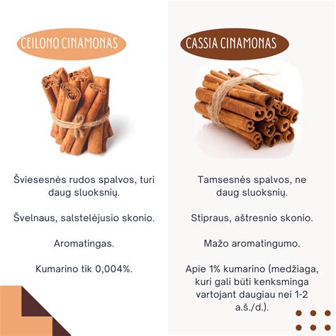Cinamono lazdelių ir miltelių pavyzdys