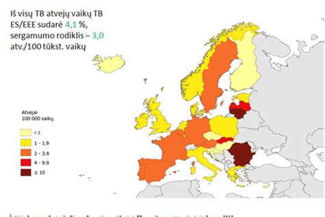 Vaikų dingimo problema Europoje ir Lietuvoje