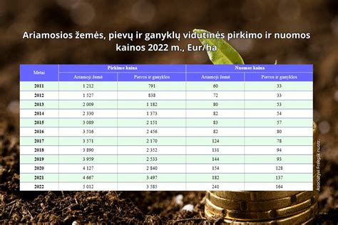 Gimstamumo mažėjimas Lietuvos apskrityse 1990-2002 m.