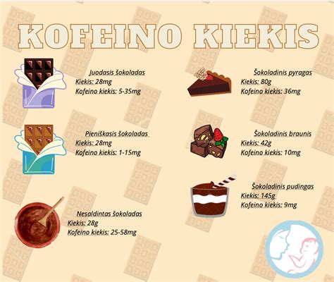 Kofeino poveikis organizmui nėštumo metu