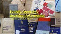 Sovietų okupacijos represinių struktūrų schema
